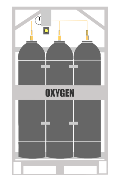 Here You will see an Oxygen Manifold Cylinder Pallet. This type of cylinder system is also known as an Industrial gas Oxygen Bank. This Manifold Cylinder Pallet contains 9 cylinders which is available in 200 or 300 bar pressure.