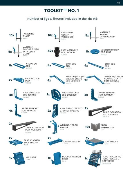 Welding Table 146 Piece Tool Kit No.1