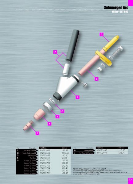 Miller OBT 600 Submerged Arc Torch Flux Cone