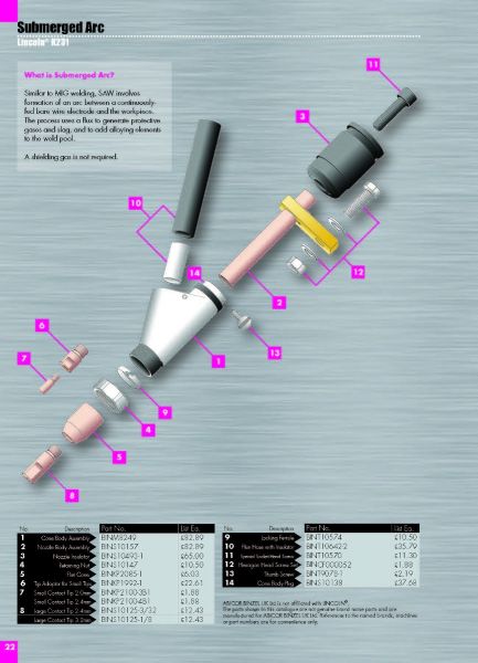 Lincoln K231 Submerged Arc Torch Large Contact Tip 3.2mm